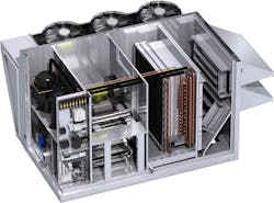 Greenheck High Turndown Furnace in RV Greenheck High Turndown Furnace in RV