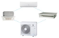 Friedrich-J-Series Friedrich-J-Series