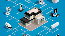IOT-and-homes