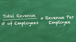 revenue per employee equation