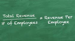 revenue per employee equation revenue per employee equation