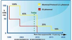Contractingbusiness 990 82161fig1png00000054160 Contractingbusiness 990 82161fig1png00000054160