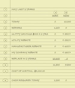 Contractingbusiness Com Sites Contractingbusiness com Files 905 Costofwaiting 0 Contractingbusiness Com Sites Contractingbusiness com Files 905 Costofwaiting 0