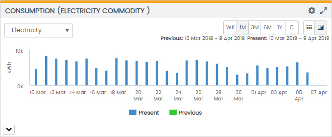 JCI EM2.0 electricity.jpg
