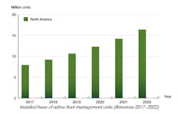 Contractingbusiness Com Sites Contractingbusiness com Files Screenshot 2019 06 05 Bi Fmam8 Ps Pdf Contractingbusiness Com Sites Contractingbusiness com Files Screenshot 2019 06 05 Bi Fmam8 Ps Pdf