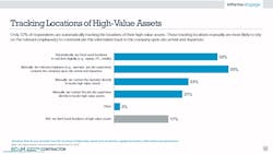 Contractingbusiness Com Sites Contractingbusiness com Files Slide21b 0 Contractingbusiness Com Sites Contractingbusiness com Files Slide21b 0