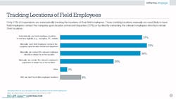Contractingbusiness Com Sites Contractingbusiness com Files Slide24b 0 Contractingbusiness Com Sites Contractingbusiness com Files Slide24b 0