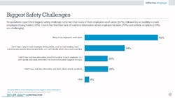 Contractingbusiness Com Sites Contractingbusiness com Files Lastslidefltmgt Contractingbusiness Com Sites Contractingbusiness com Files Lastslidefltmgt