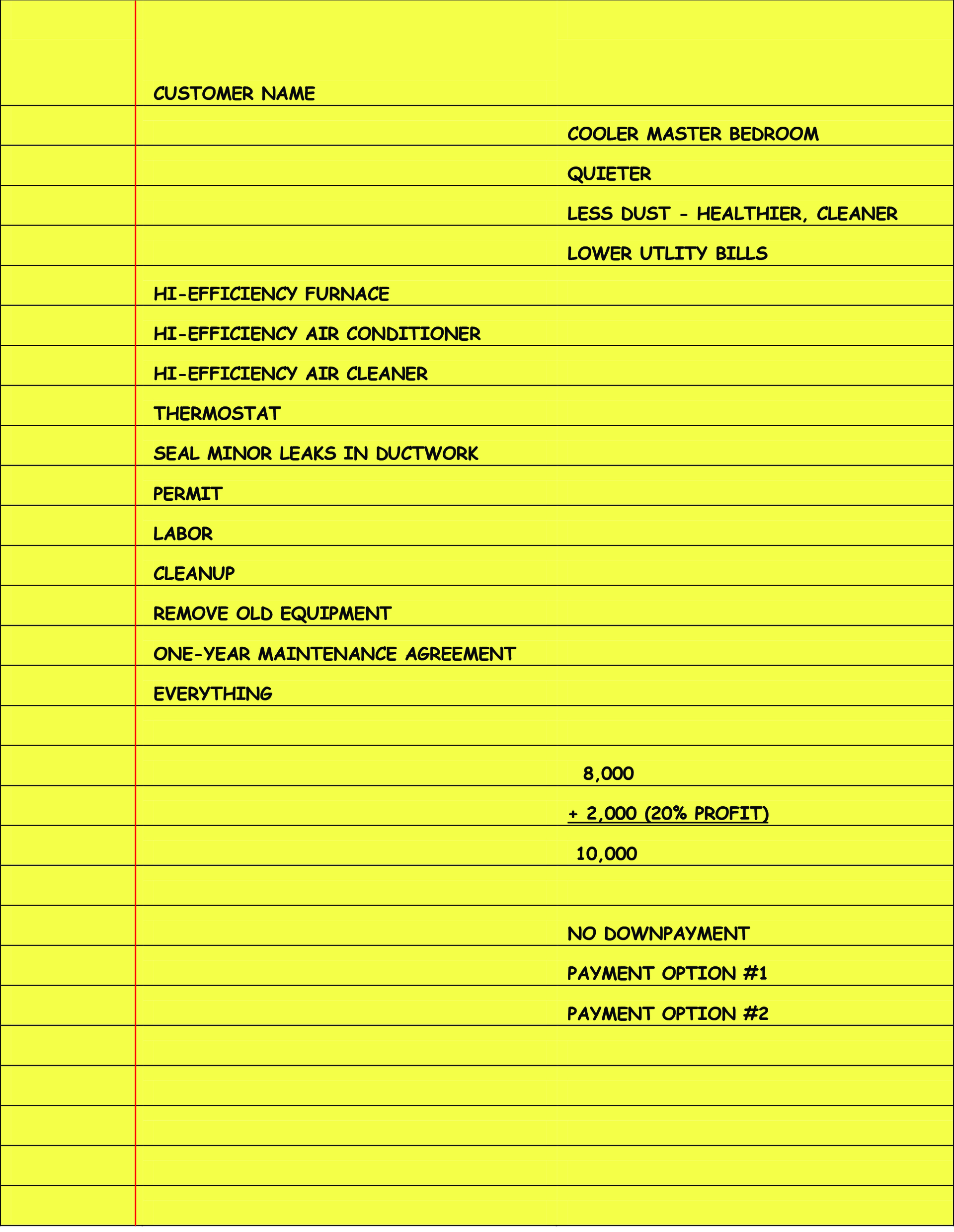 Contractingbusiness Com Sites Contractingbusiness com Files 2019 07 Two Unusual Closes Figure 1