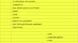 Contractingbusiness Com Sites Contractingbusiness com Files 2019 07 Two Unusual Closes Figure 1