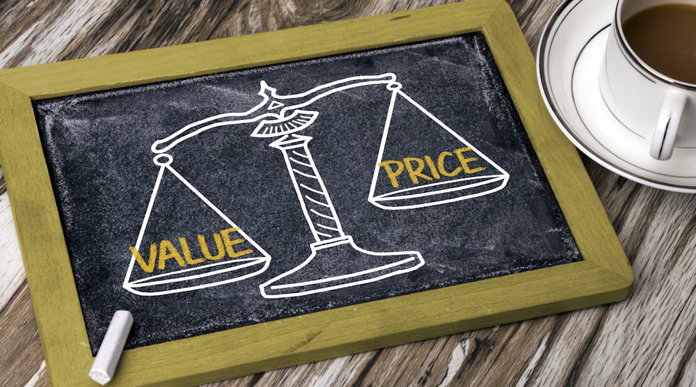 Contractingbusiness 15145 Price Value Scale