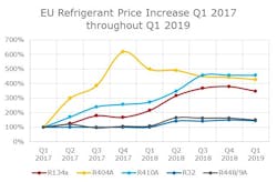 Figure 2 5df3f0720cbbf Figure 2 5df3f0720cbbf