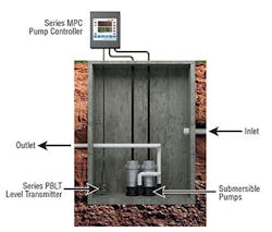 Dwyer Pump Controller Dwyer Pump Controller