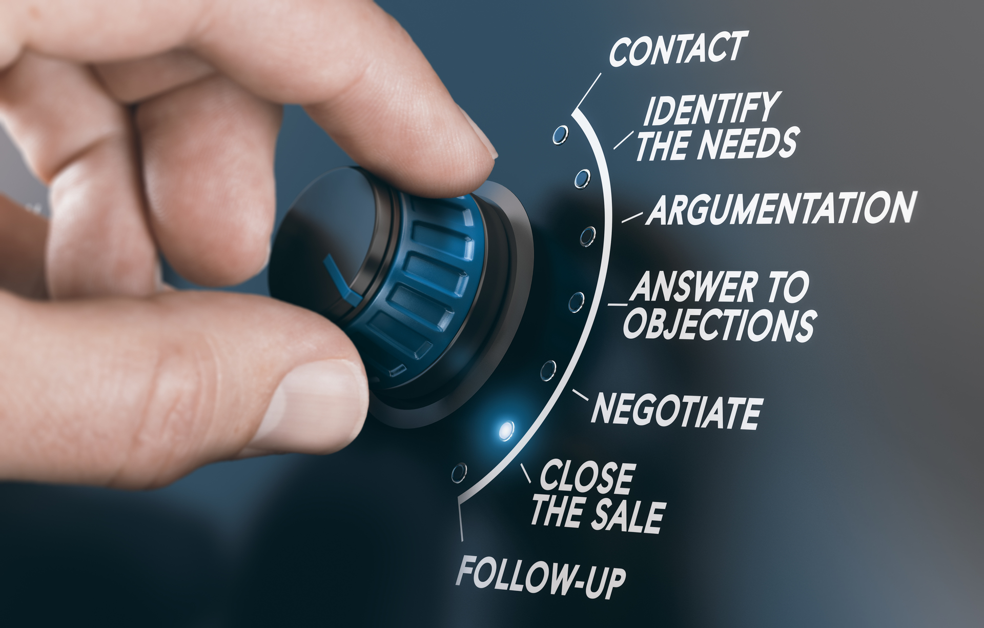 Close The Sale 5e6ff46d84e08