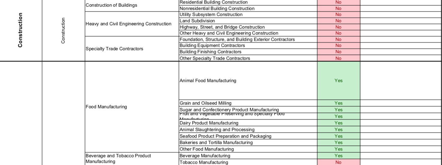 Pennsylvania Biz 5e74c8865d9e3