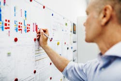 Service Manager Board 5e95d07d0391b Service Manager Board 5e95d07d0391b