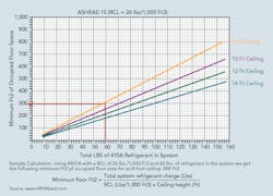 2005 Cb Service Clinic Graph 5eac5cbbb532d 2005 Cb Service Clinic Graph 5eac5cbbb532d