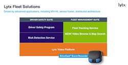 Lytx Fleet Solutions Lytx Fleet Solutions