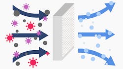 Filter Graphic 5f3d27e9e56ee Filter Graphic 5f3d27e9e56ee