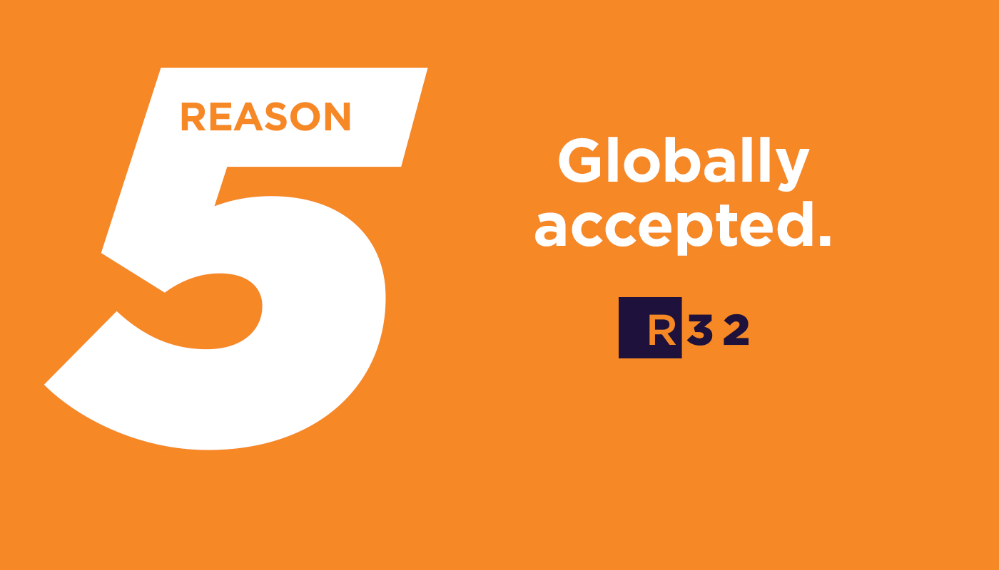 16351 Dai R32 Blog Native 1400x800 No5 B 5f6b9f32a6d00