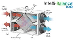 Intelli Balance100 5f68ef9b7df22 Intelli Balance100 5f68ef9b7df22