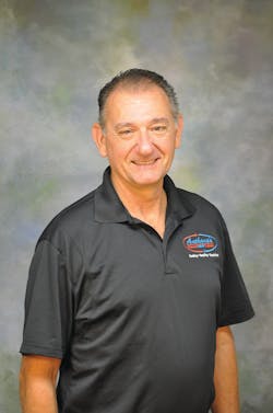 Mike Zeppi Mike Zeppi