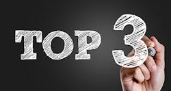 Top 3 Principles 5fad936003237 Top 3 Principles 5fad936003237