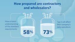 Emerson Refrigerant Survey Image 5fca3aa7492bf Emerson Refrigerant Survey Image 5fca3aa7492bf
