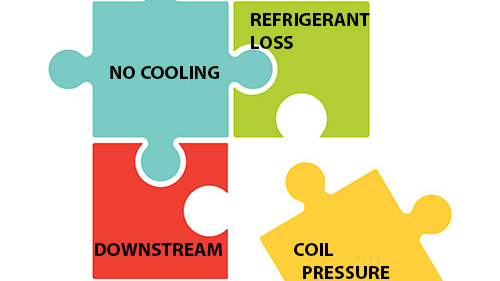 Labeled Puzzle Pieces 600aed9643b0e