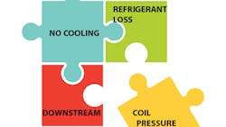 Labeled Puzzle Pieces 600aed9643b0e Labeled Puzzle Pieces 600aed9643b0e