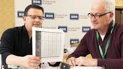 Business Valuation Analysis Business Valuation Analysis