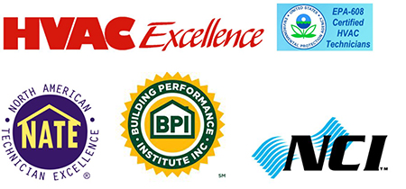 value of HVAC certifications Contracting Business