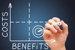 Costversusbenefits 602fde4ecfb86 Costversusbenefits 602fde4ecfb86