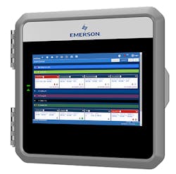 Emerson Interface Render Hero 01 60255d55ebde2 Emerson Interface Render Hero 01 60255d55ebde2