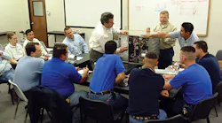 Inhouse Training
