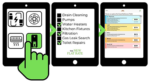 New Flat Rate Menuscreen 603945a1ecd54