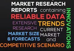 Market Research Word Salad 606f00035b2fa Market Research Word Salad 606f00035b2fa