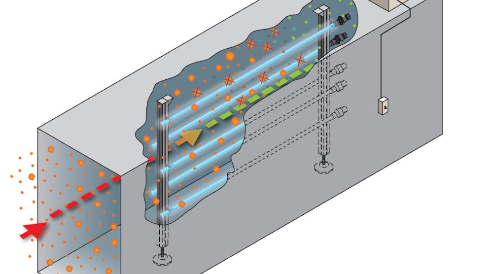 Fig. 2 UV C airstream or in-duct disinfection fixtures are installed in air handling unit plenums or HVAC ductwork (shown) to inactivate microorganisms &ldquo;on-the-fly.&rdquo; Microbes in this HVAC duct are exposed to the cumulative UV-C energy from all lamps.