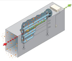Fig. 2 UV C airstream or in-duct disinfection fixtures are installed in air handling unit plenums or HVAC ductwork (shown) to inactivate microorganisms “on-the-fly.” Microbes in this HVAC duct are exposed to the cumulative UV-C energy from all lamps. Fig. 2 UV C airstream or in-duct disinfection fixtures are installed in air handling unit plenums or HVAC ductwork (shown) to inactivate microorganisms “on-the-fly.” Microbes in this HVAC duct are exposed to the cumulative UV-C energy from all lamps.