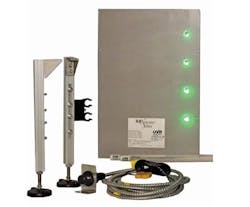 FIGURE 6 The RLM Xtreme UV-C System Improves Air Quality FIGURE 6 The RLM Xtreme UV-C System Improves Air Quality