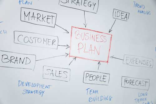 1. Not Having A Business Plan