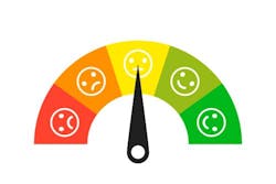 Control Emotions Control Emotions