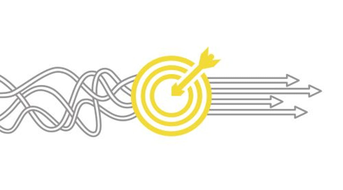 Systematizing Operations | Contracting Business