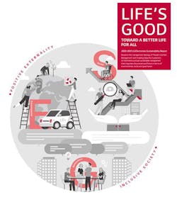 Lg Sustainability Report Image Lg Sustainability Report Image