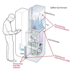 System Start Up2 System Start Up2
