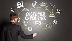 'Customer experience' means the value of the total journey of a customer’s interactions with your company 'Customer experience' means the value of the total journey of a customer’s interactions with your company
