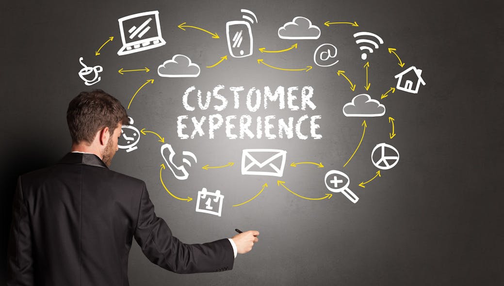 &apos;Customer experience&apos; means the value of the total journey of a customer&rsquo;s interactions with your company