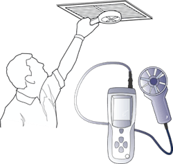 Rotating vane anenometer. Rotating vane anenometer.