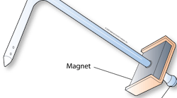 Csp 3 Static Pressure Tip Cropped 61ccbd00b7c44 Csp 3 Static Pressure Tip Cropped 61ccbd00b7c44