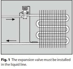 Txv In Liquid Line Txv In Liquid Line